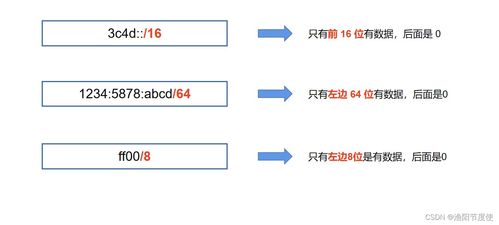 計算機網絡系統工程服務 構建高效、安全的數字化連接基石